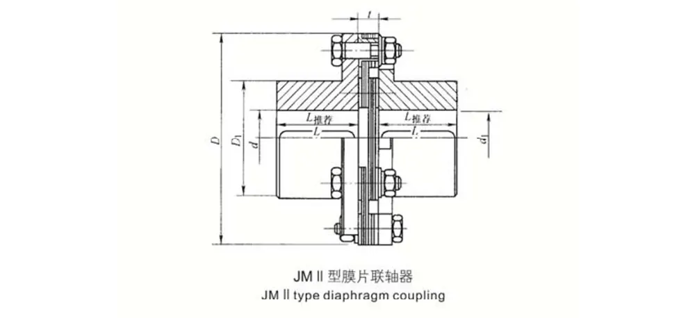 Diaphragm Coupling