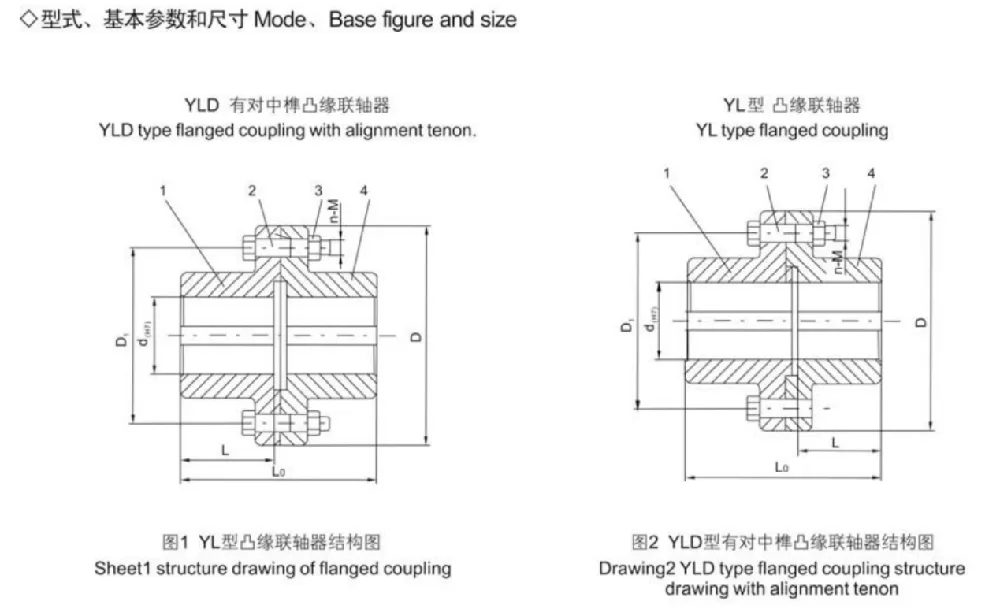 YL-YLD Type Flange Coupling